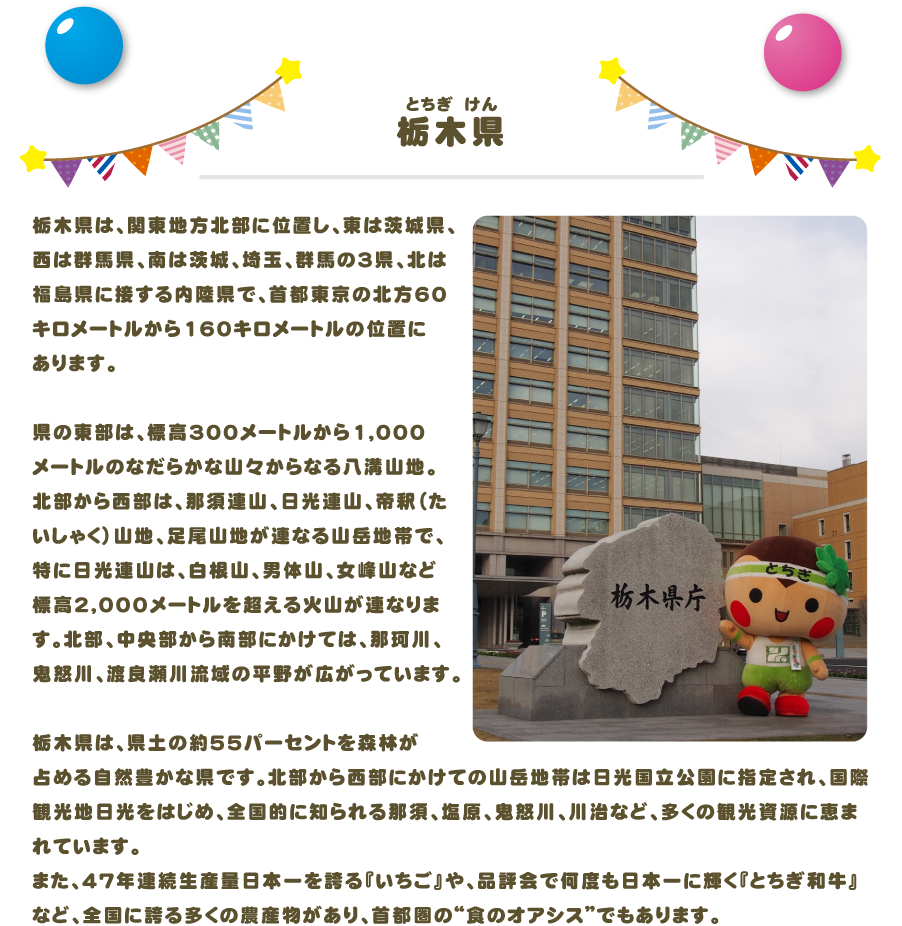 キャラクター情報2