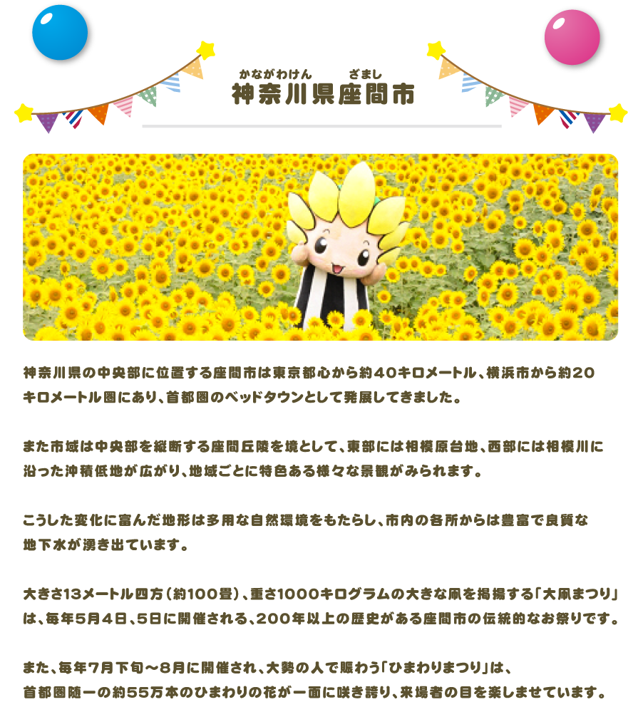 キャラクター情報2